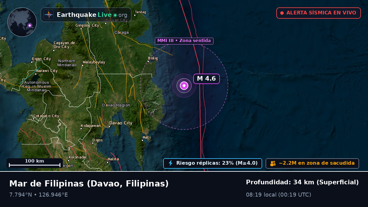Mar de Filipinas (Filipinas)