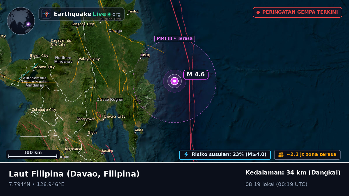Laut Filipina (Filipina)