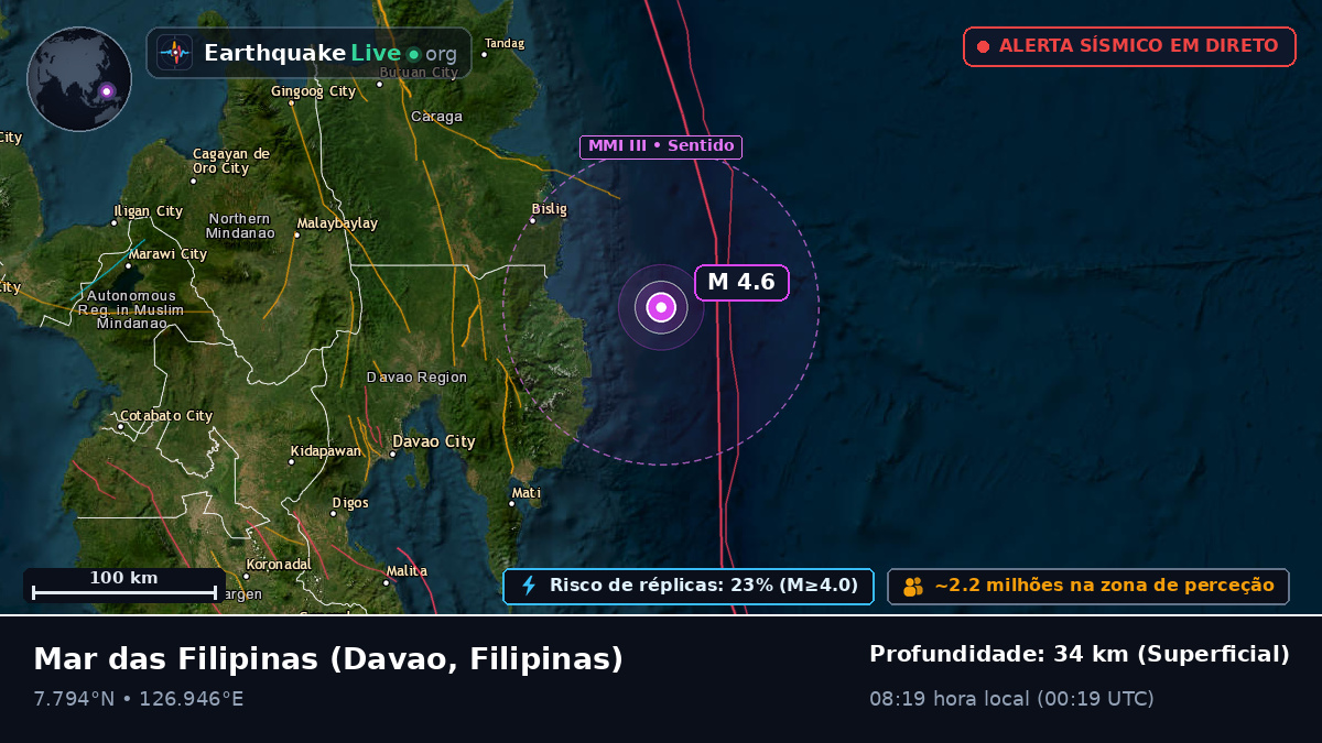 Mar das Filipinas (Filipinas)