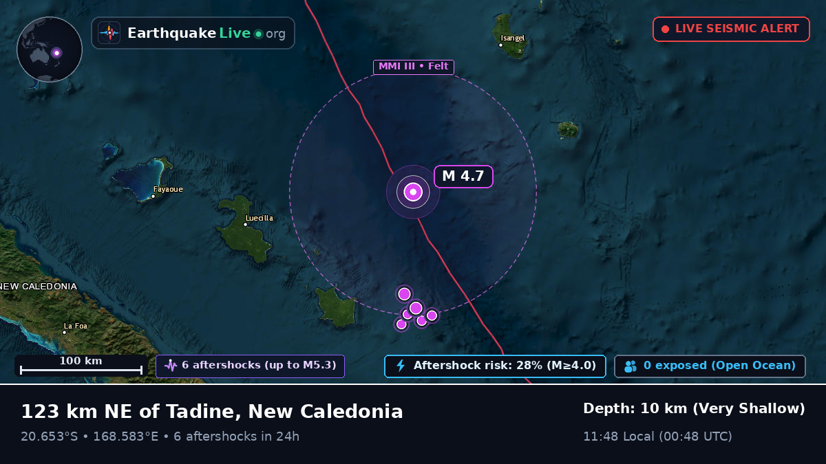 South Pacific Ocean (New Caledonia)