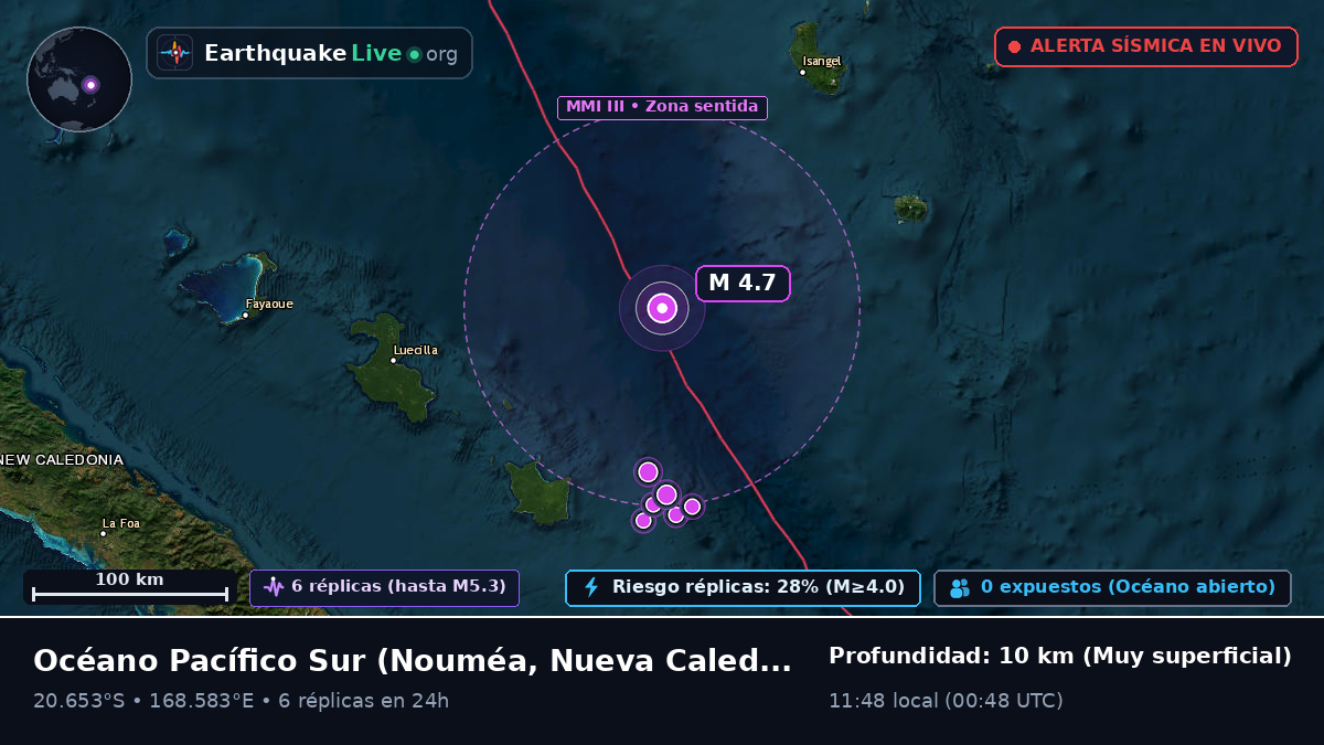 Océano Pacífico Sur (Nueva Caledonia)