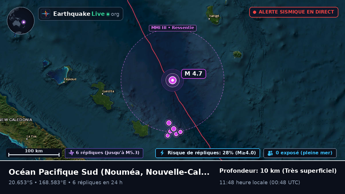 Océan Pacifique Sud (Nouvelle-Calédonie)