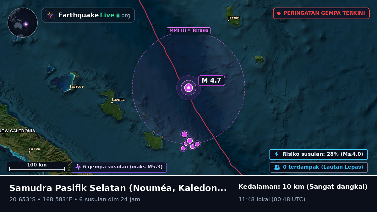 Samudra Pasifik Selatan (Kaledonia Baru)
