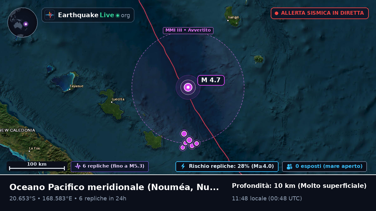 Oceano Pacifico meridionale (Nuova Caledonia)