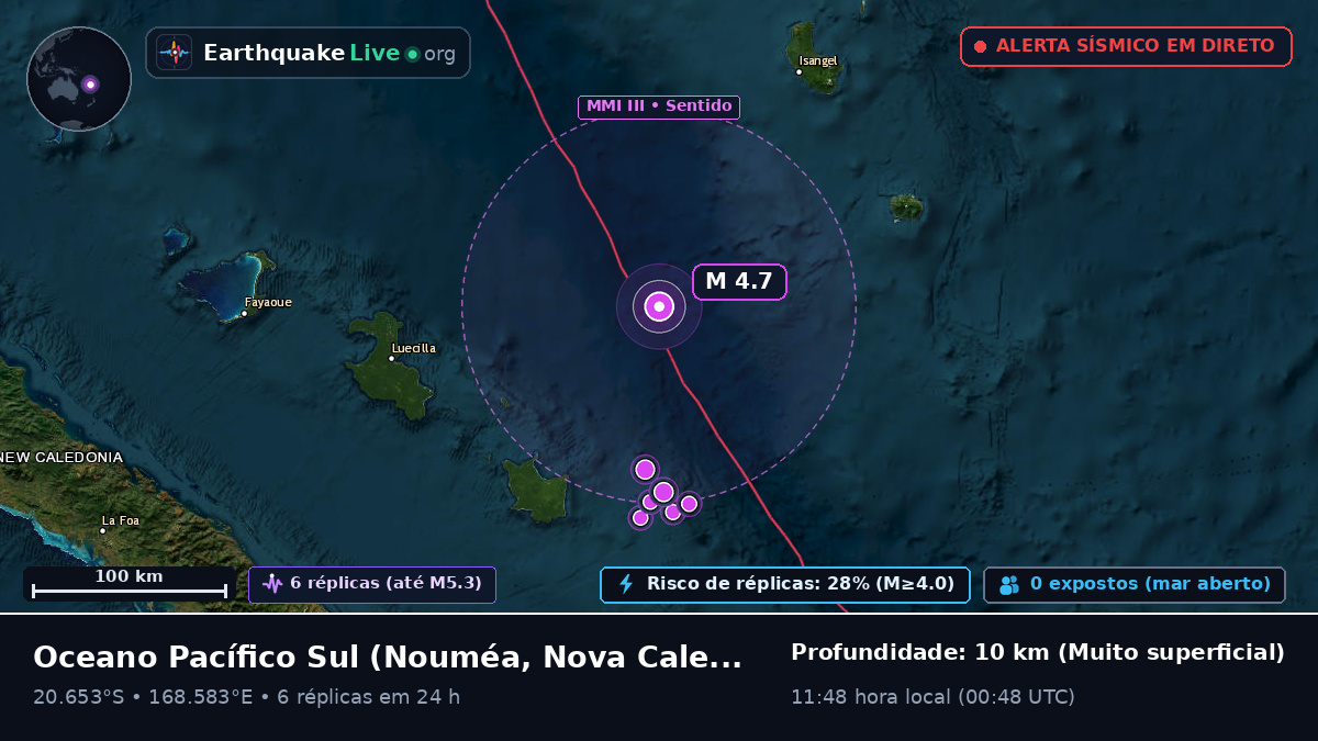 Oceano Pacífico Sul (Nova Caledónia)