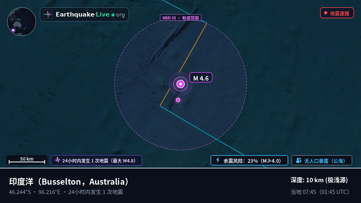 印度洋 (Australia)