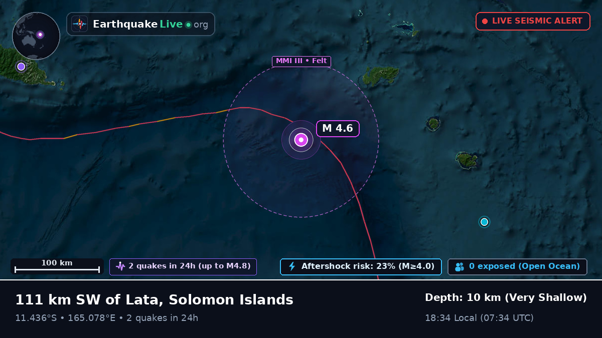 Off the coast of Lata, Solomon Islands