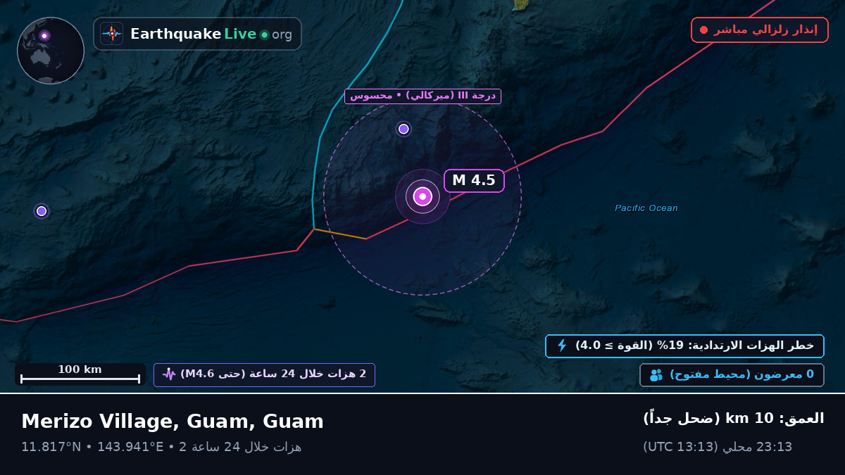 بحر الفلبين (Guam)