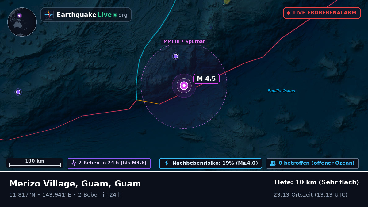 Philippinensee (Guam)