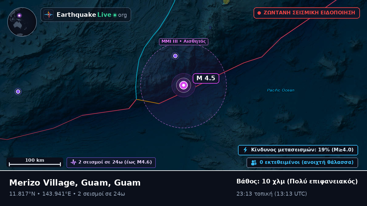 Θάλασσα των Φιλιππίνων (Guam)