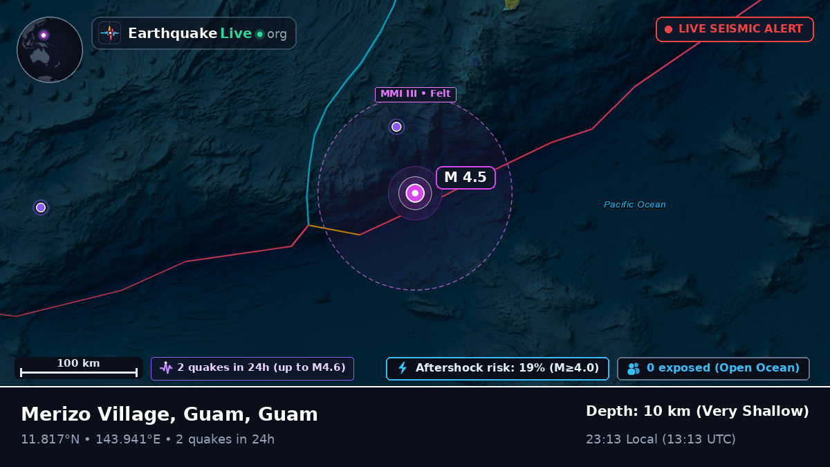 Philippine Sea (Guam)