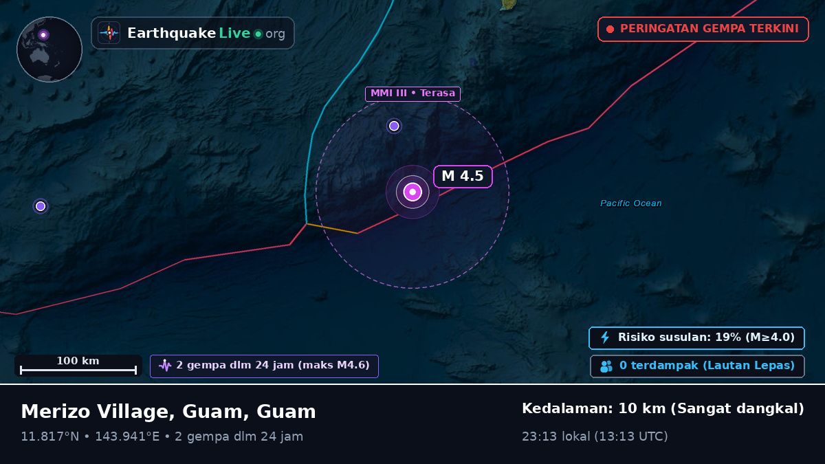 Laut Filipina (Guam)