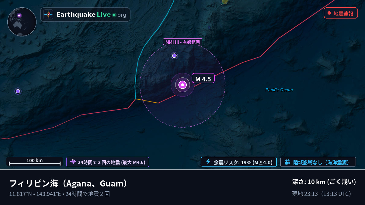 フィリピン海 (Guam)