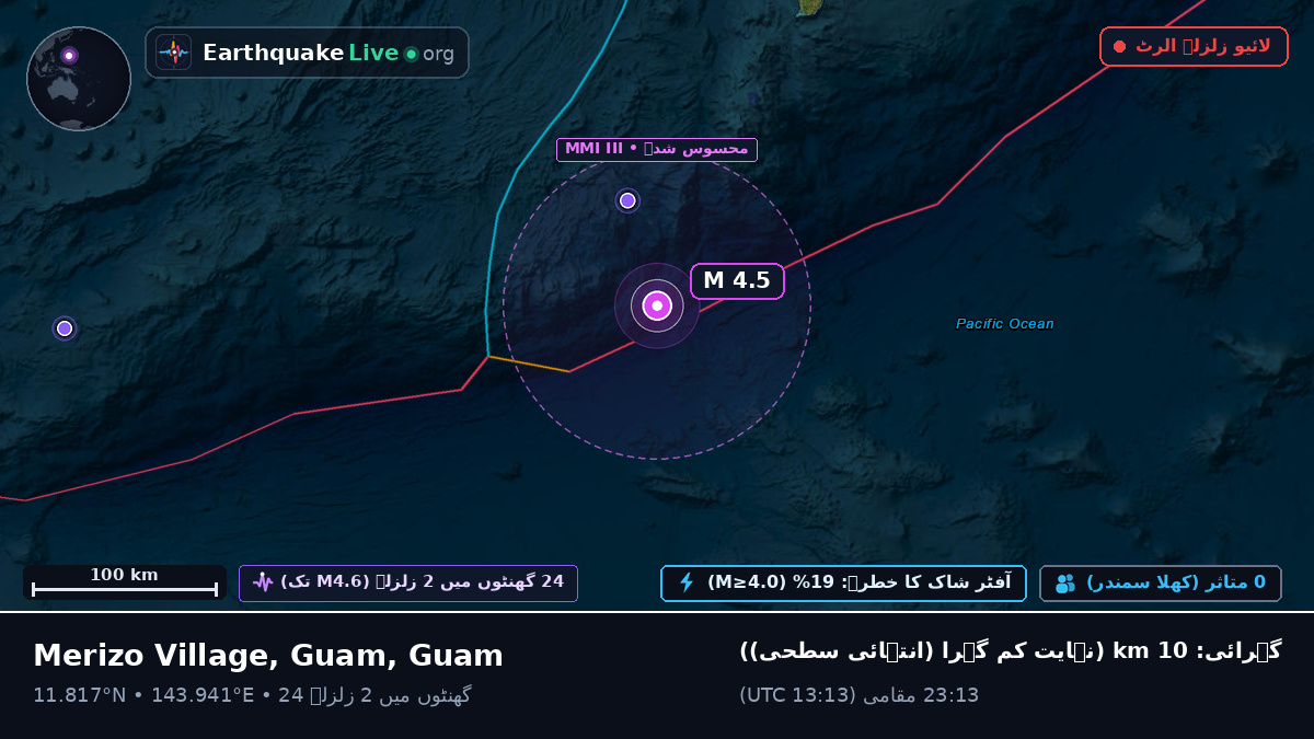 بحیرہ فلپائن (Guam)