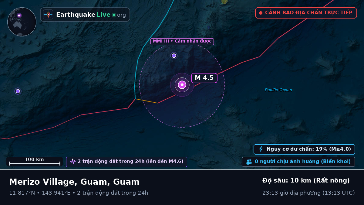 Biển Philippines (Guam)