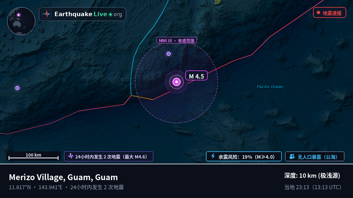 菲律宾海 (Guam)