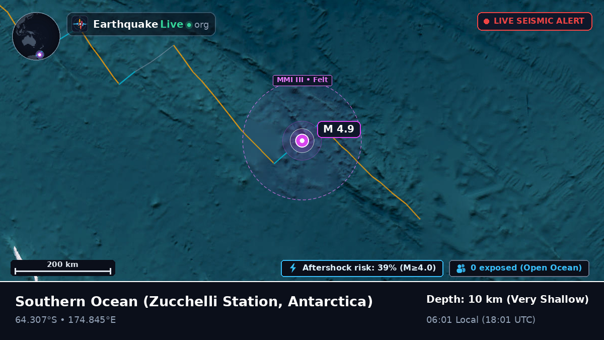 Southern Ocean (Antarctica)