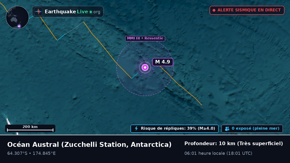 Océan Austral (Antarctica)