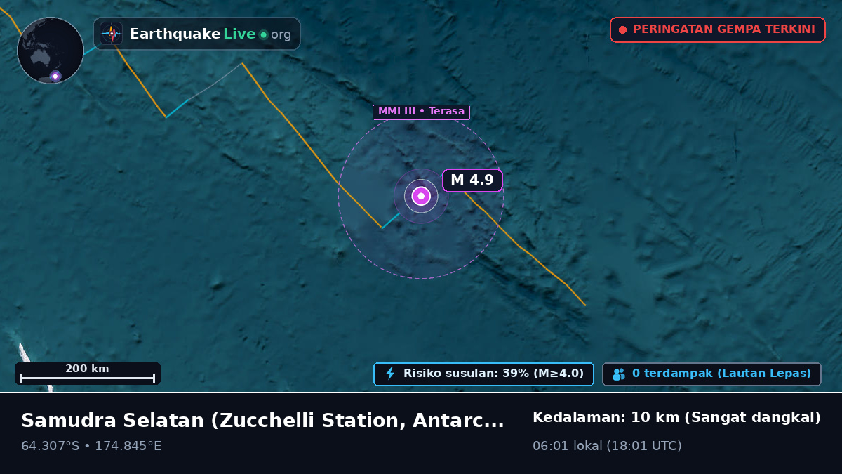 Samudra Selatan (Antarctica)