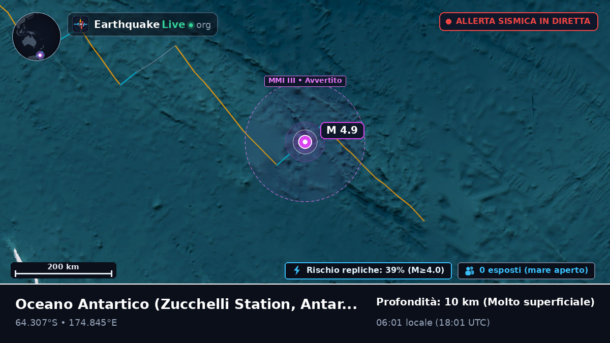 Oceano Antartico (Antarctica)