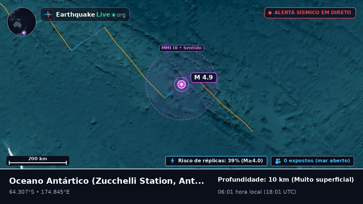 Oceano Antártico (Antarctica)