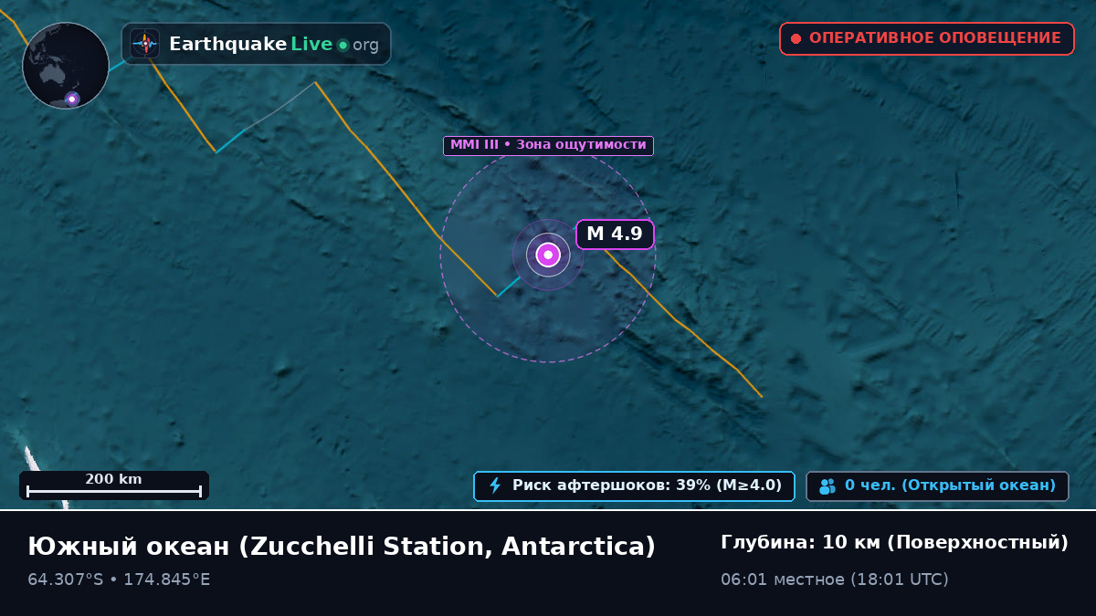 Южный океан (Antarctica)