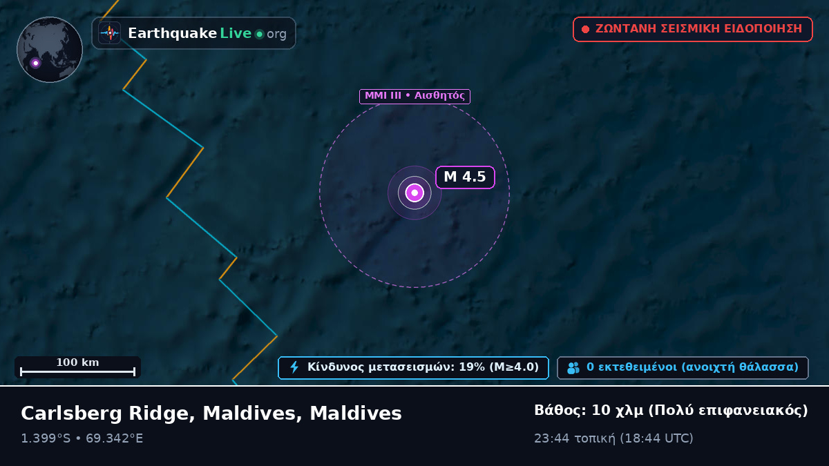 Ινδικός Ωκεανός (Maldives)