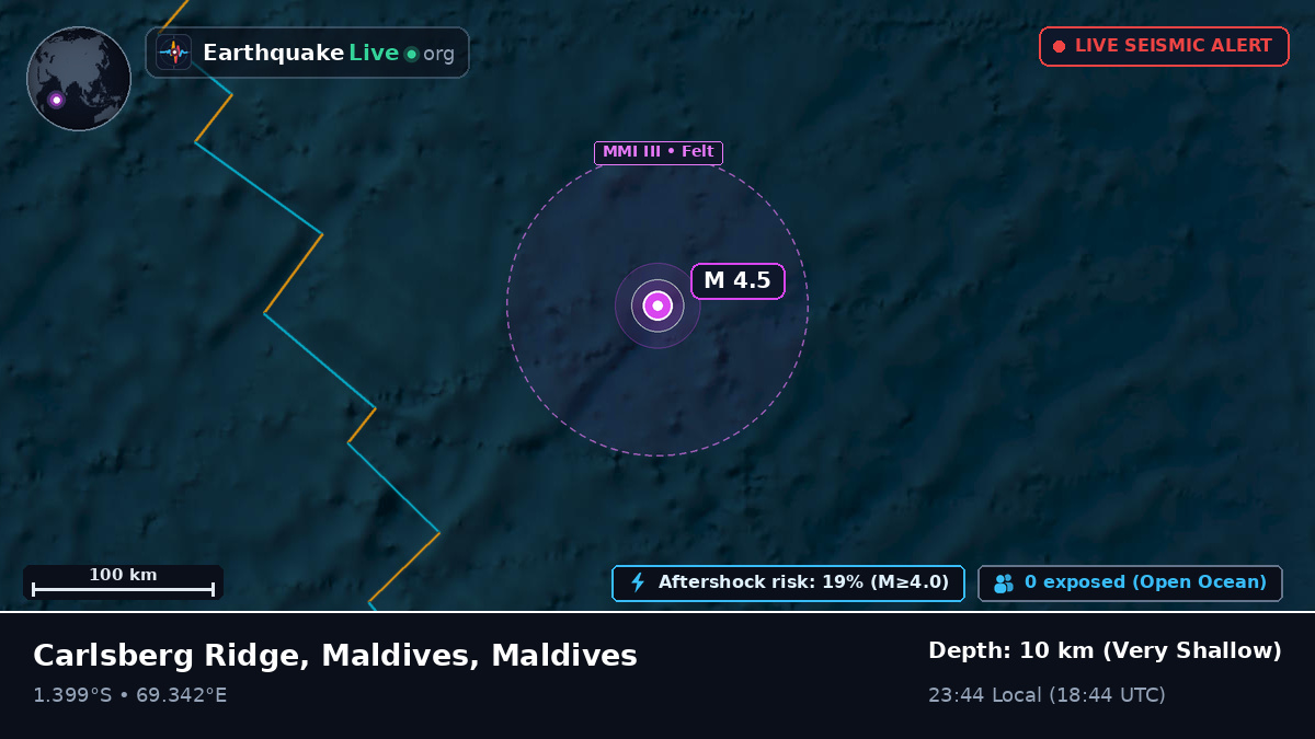 Indian Ocean (Maldives)