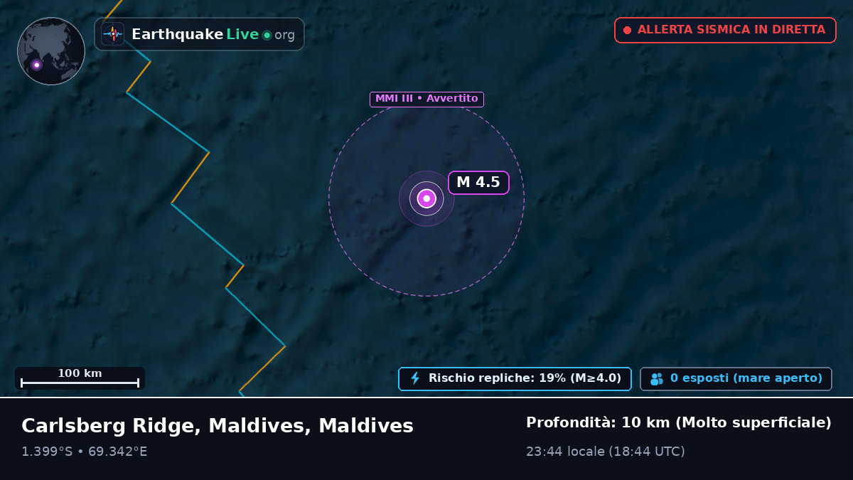 Oceano Indiano (Maldives)