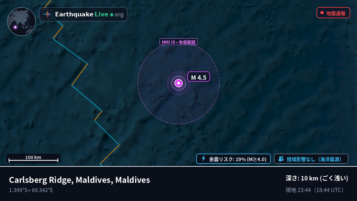 インド洋 (Maldives)