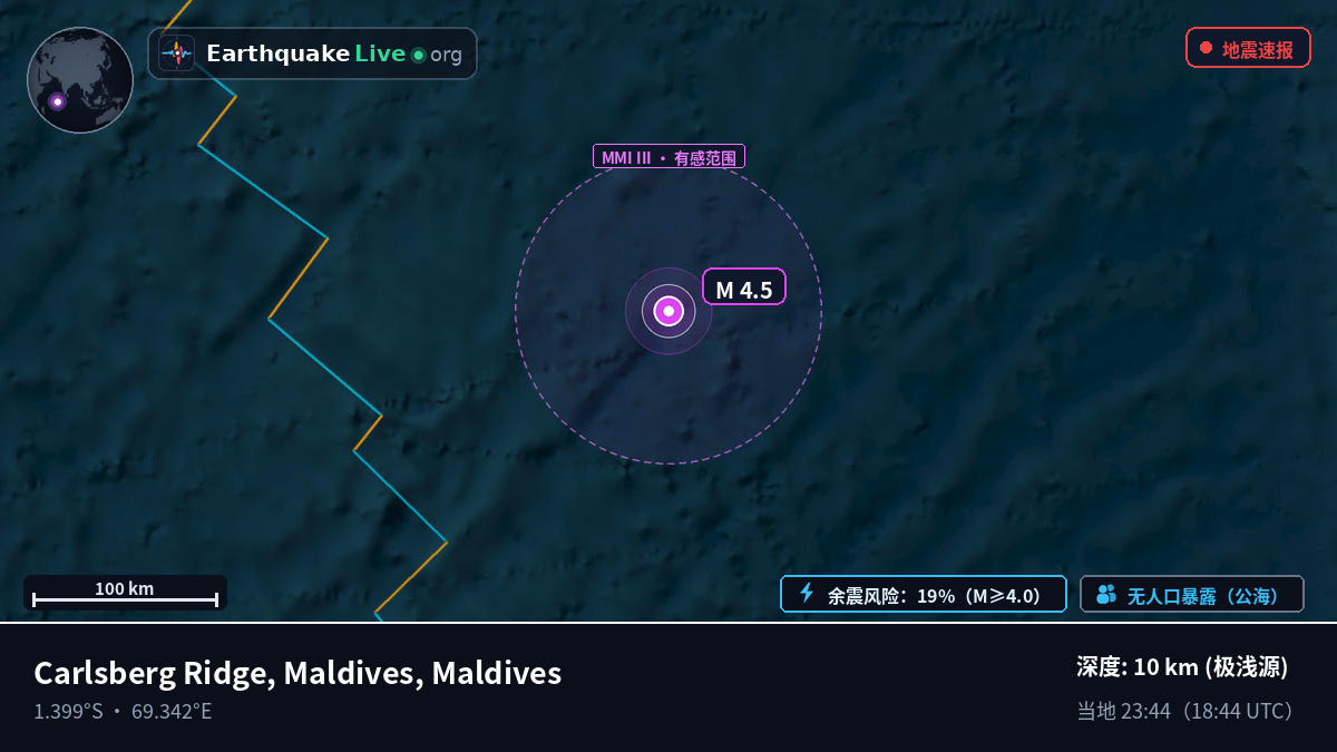 印度洋 (Maldives)
