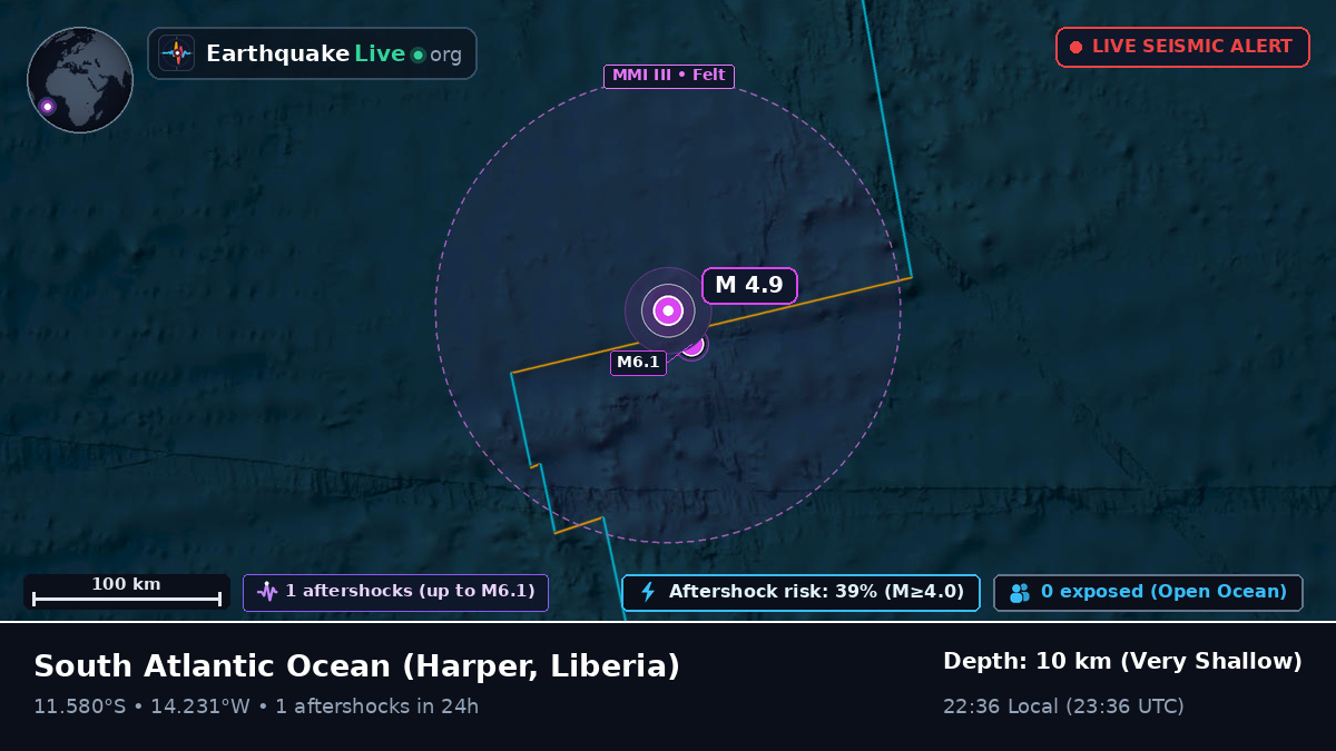 South Atlantic Ocean (Liberia)