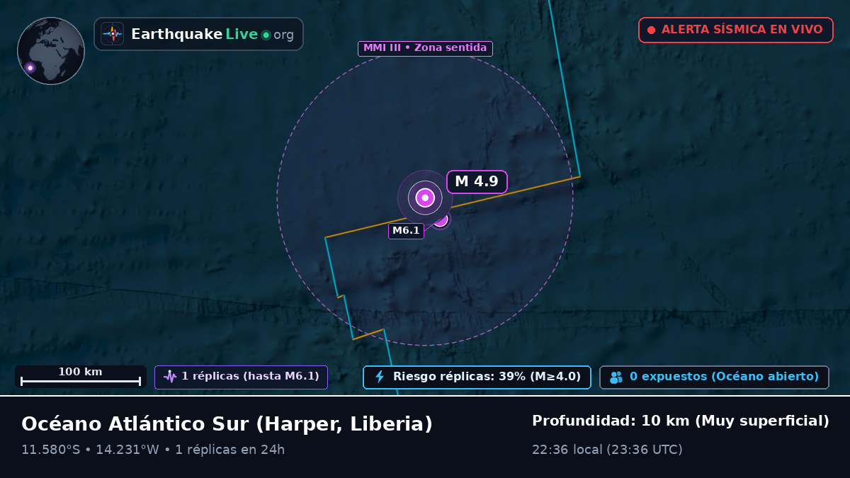 Océano Atlántico Sur (Liberia)