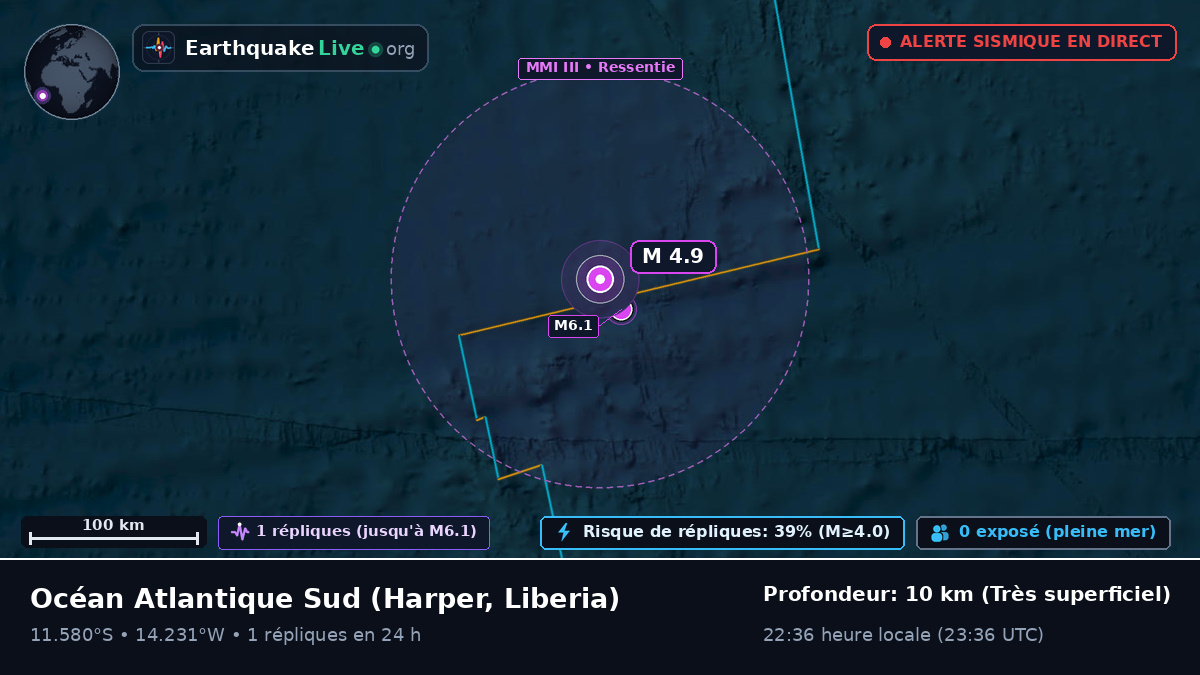 Océan Atlantique Sud (Liberia)
