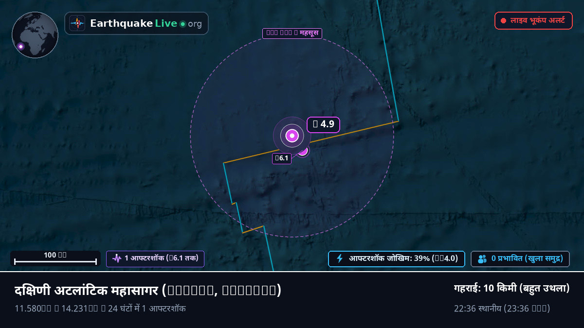 दक्षिणी अटलांटिक महासागर (Liberia)