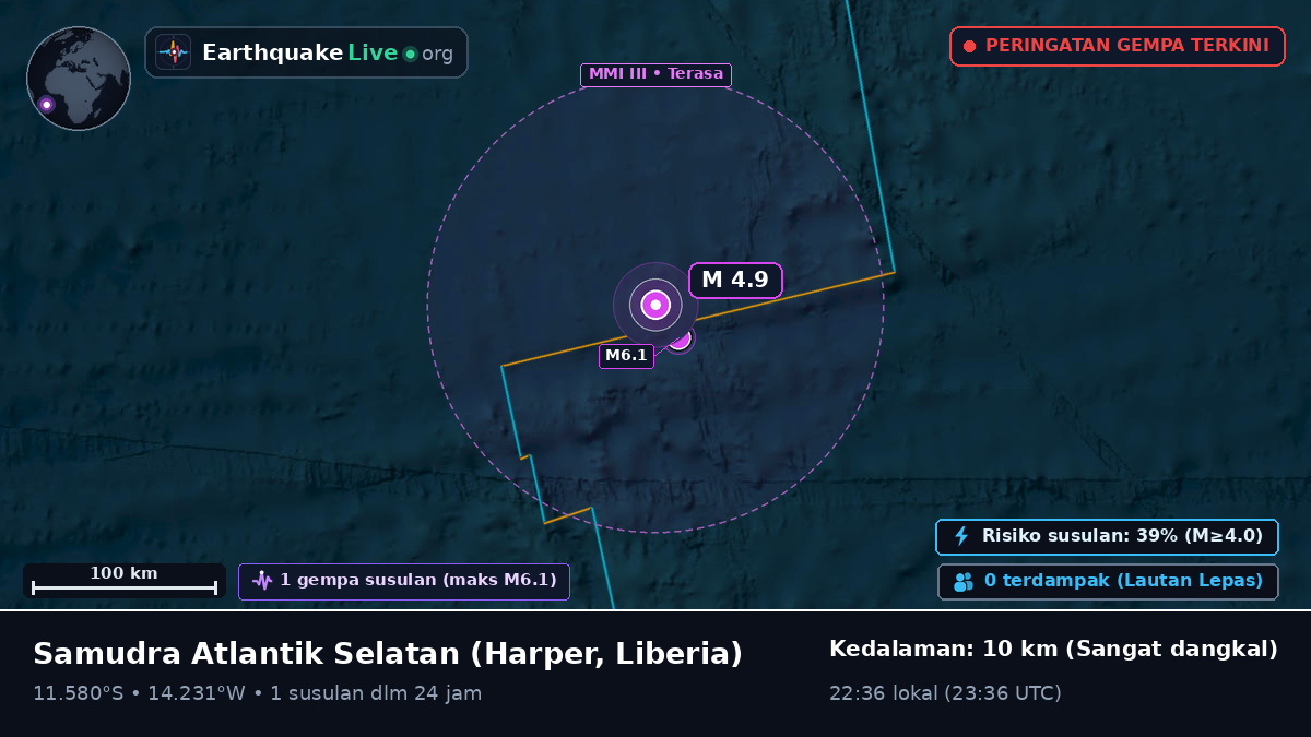 Samudra Atlantik Selatan (Liberia)