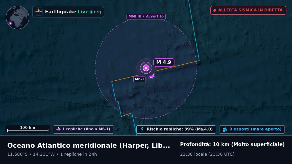 Oceano Atlantico meridionale (Liberia)