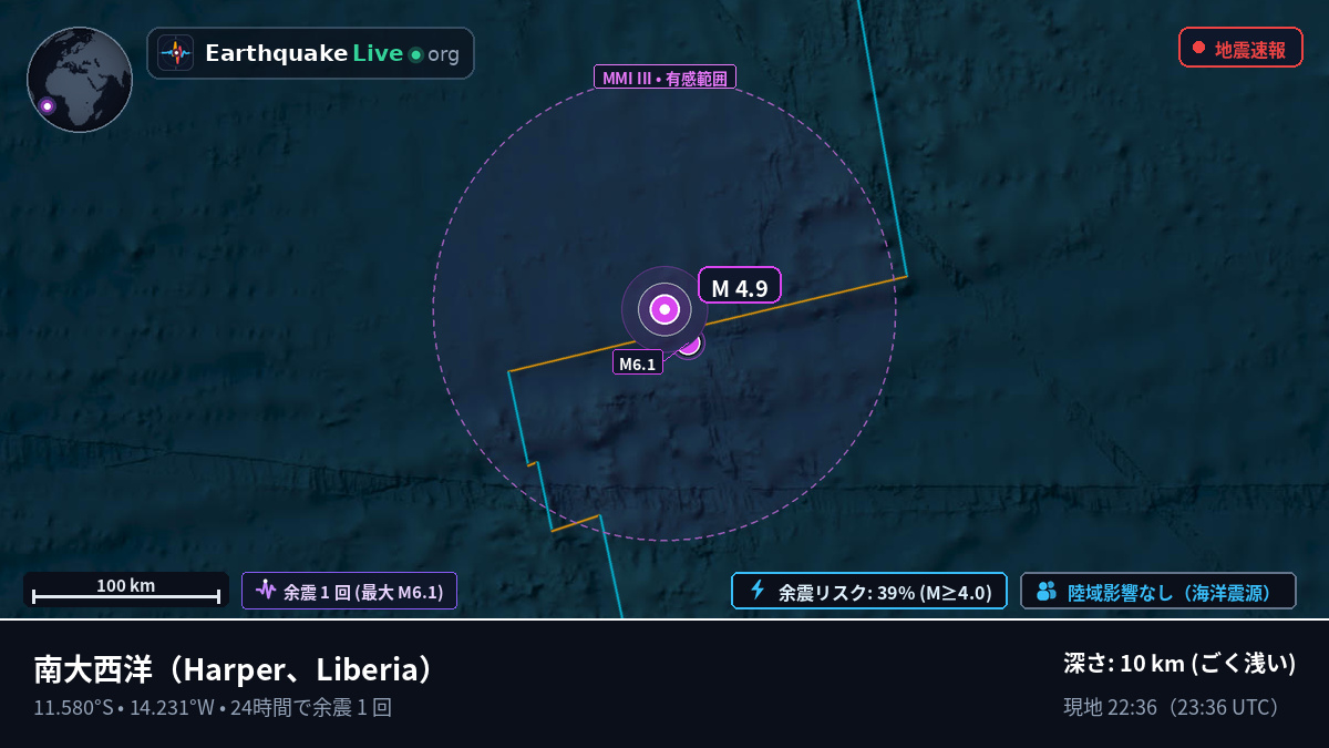 南大西洋 (Liberia)