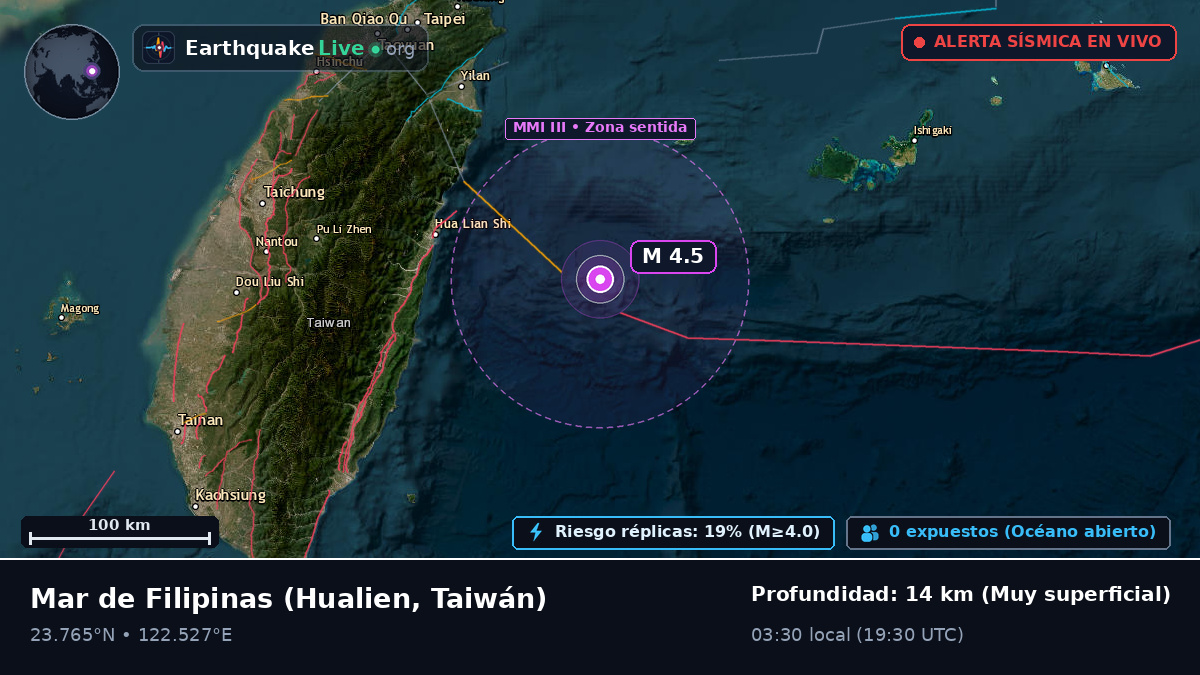 Mar de Filipinas (Taiwán)