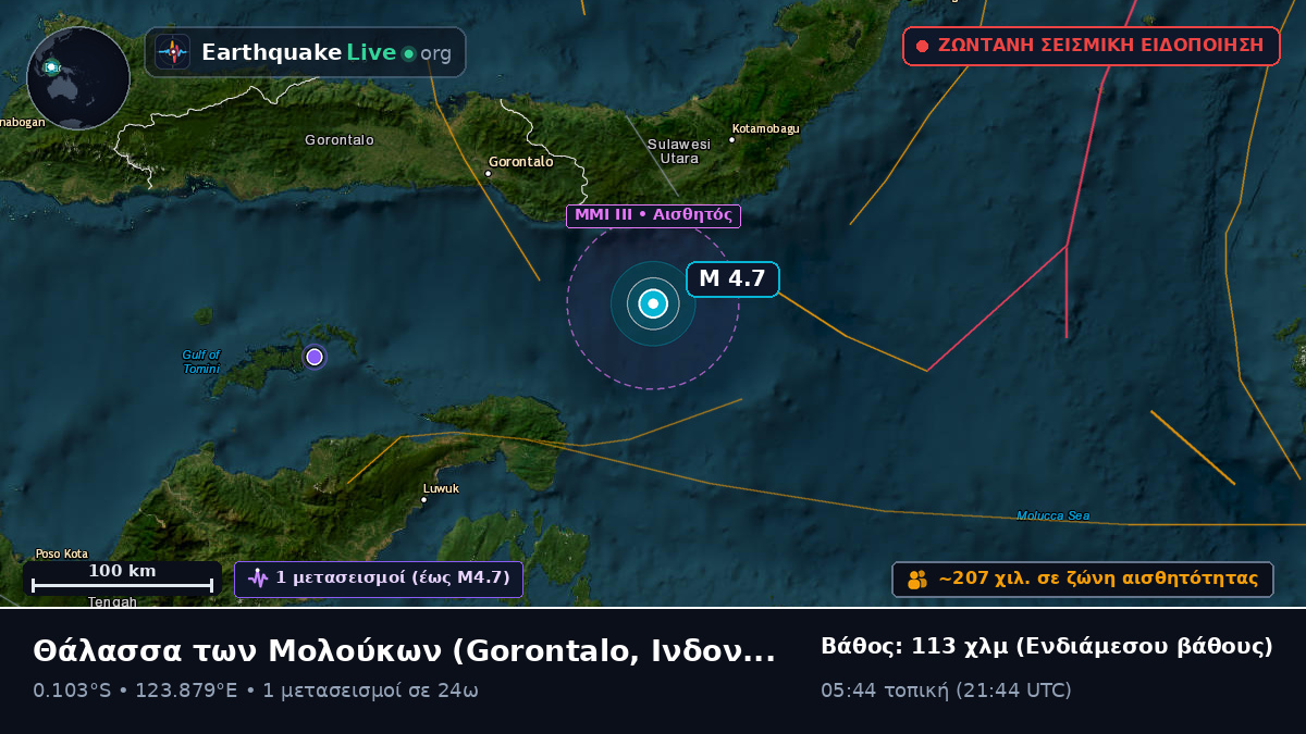 Θάλασσα των Μολούκων (Ινδονησία)