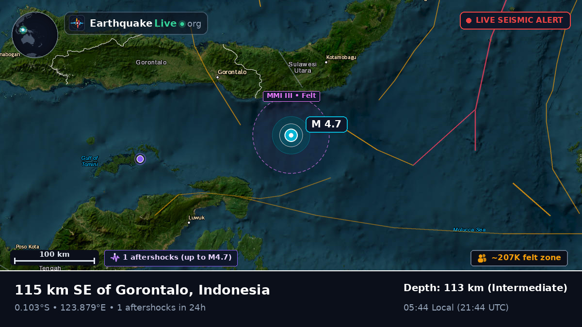 Molucca Sea (Indonesia)