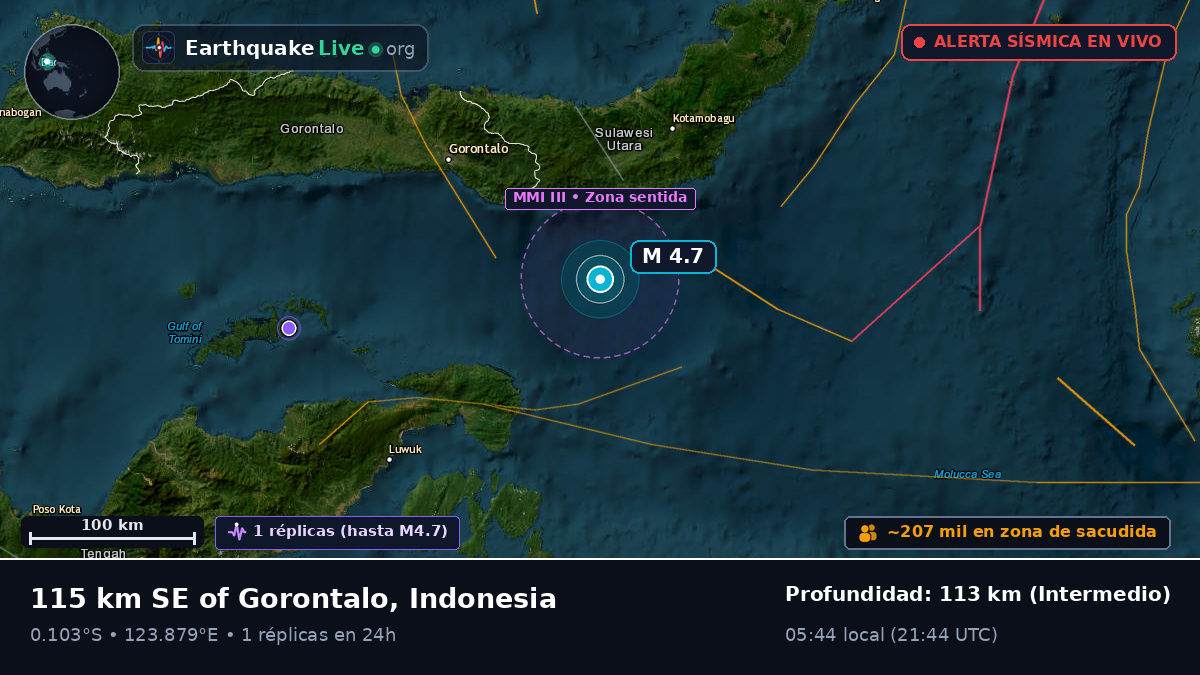Mar de Molucas (Indonesia)