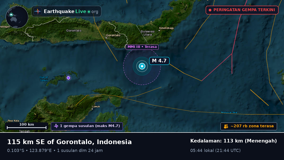 Laut Maluku (Indonesia)