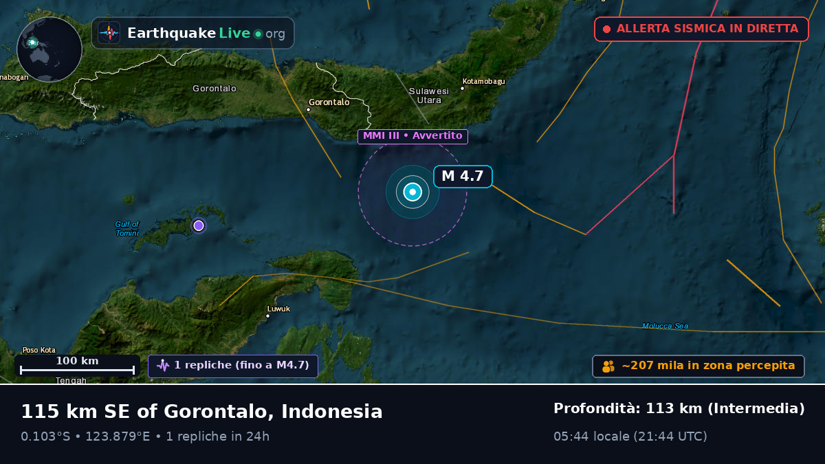 Mare delle Molucche (Indonesia)