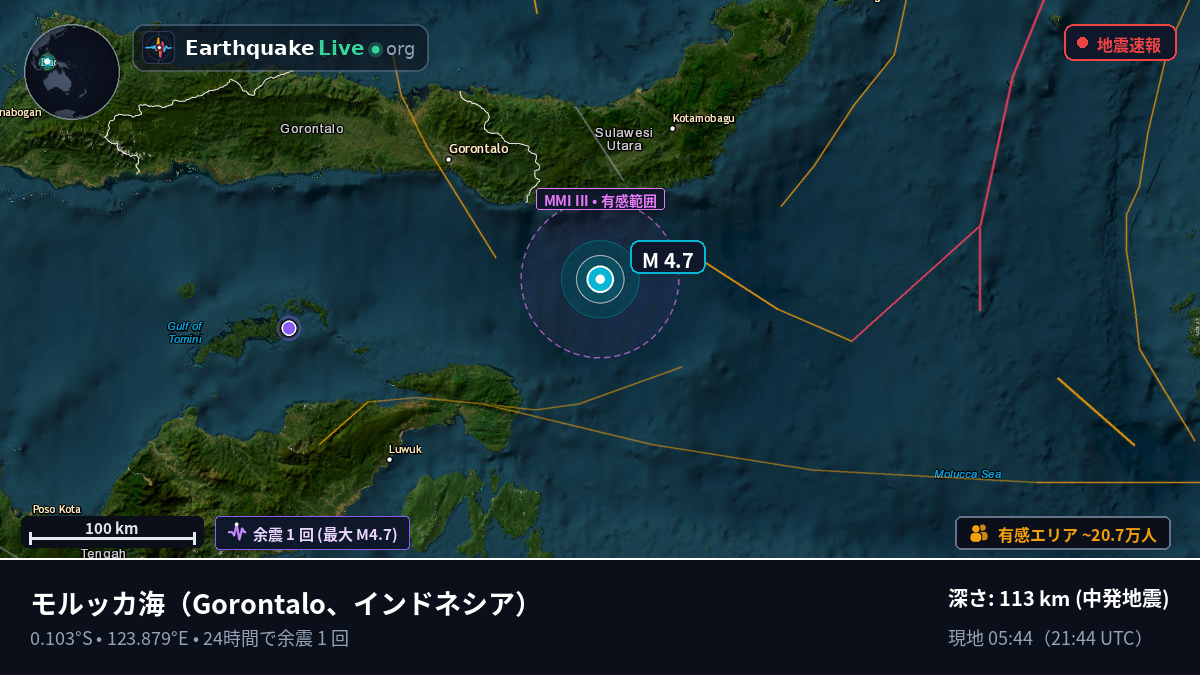 モルッカ海 (インドネシア)