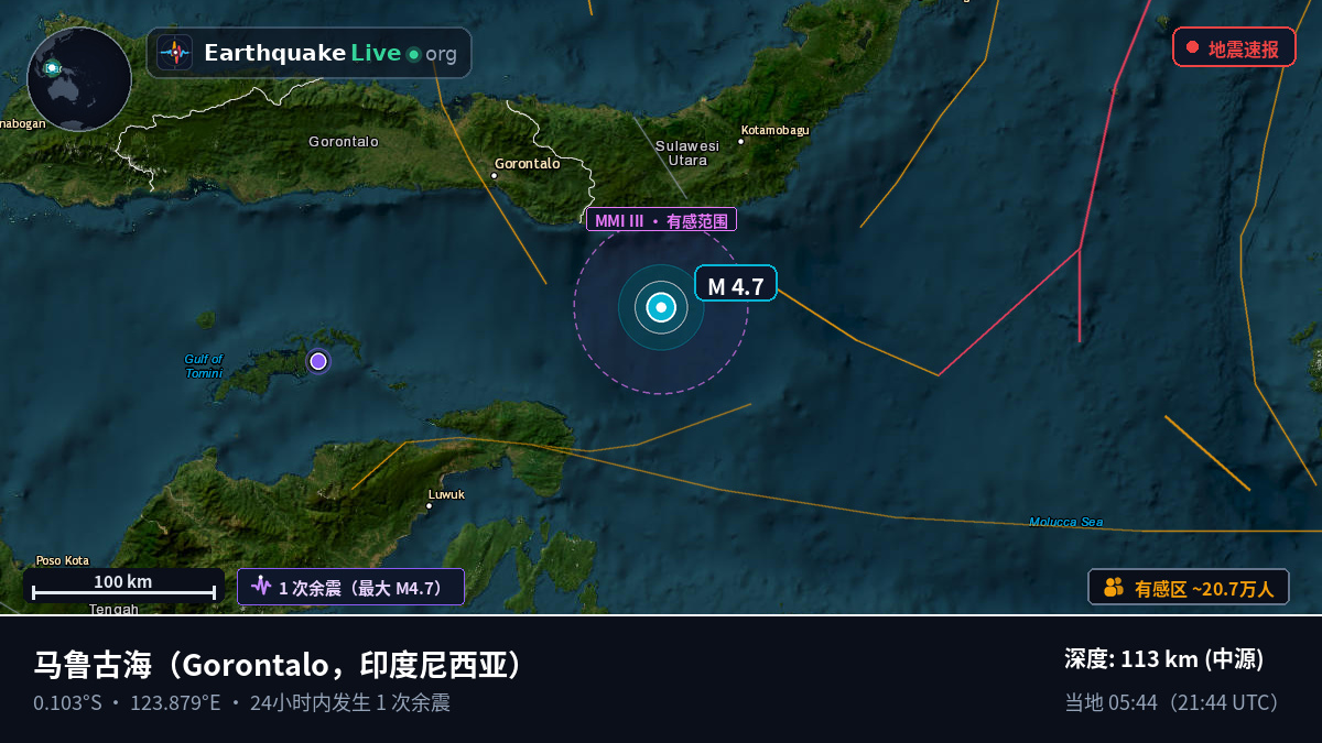 马鲁古海 (印度尼西亚)
