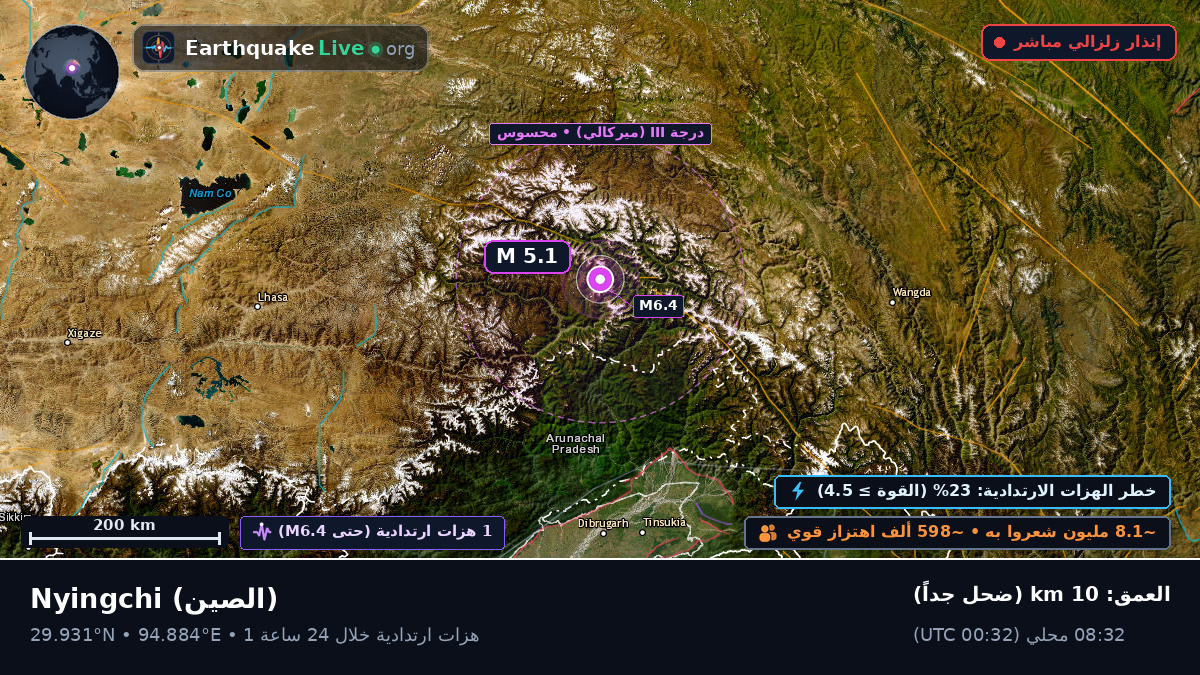 Xizang, الصين