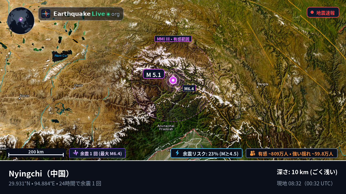 Xizang, 中国