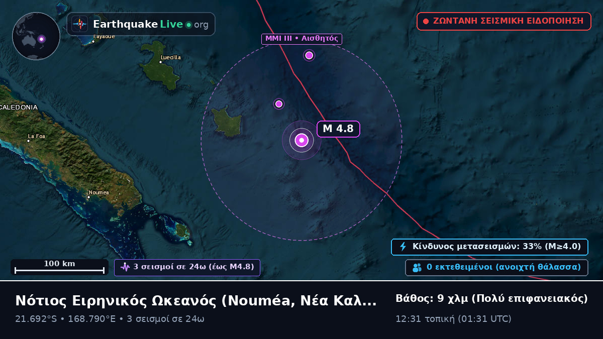 Νότιος Ειρηνικός Ωκεανός (Νέα Καληδονία)