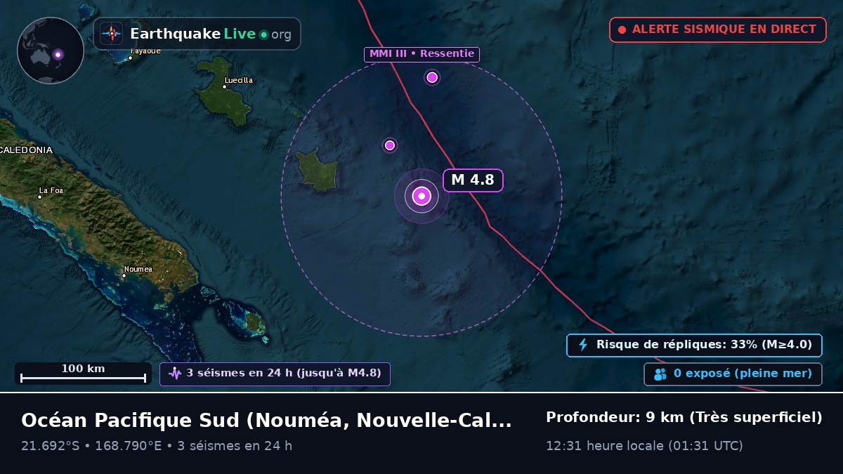 Océan Pacifique Sud (Nouvelle-Calédonie)